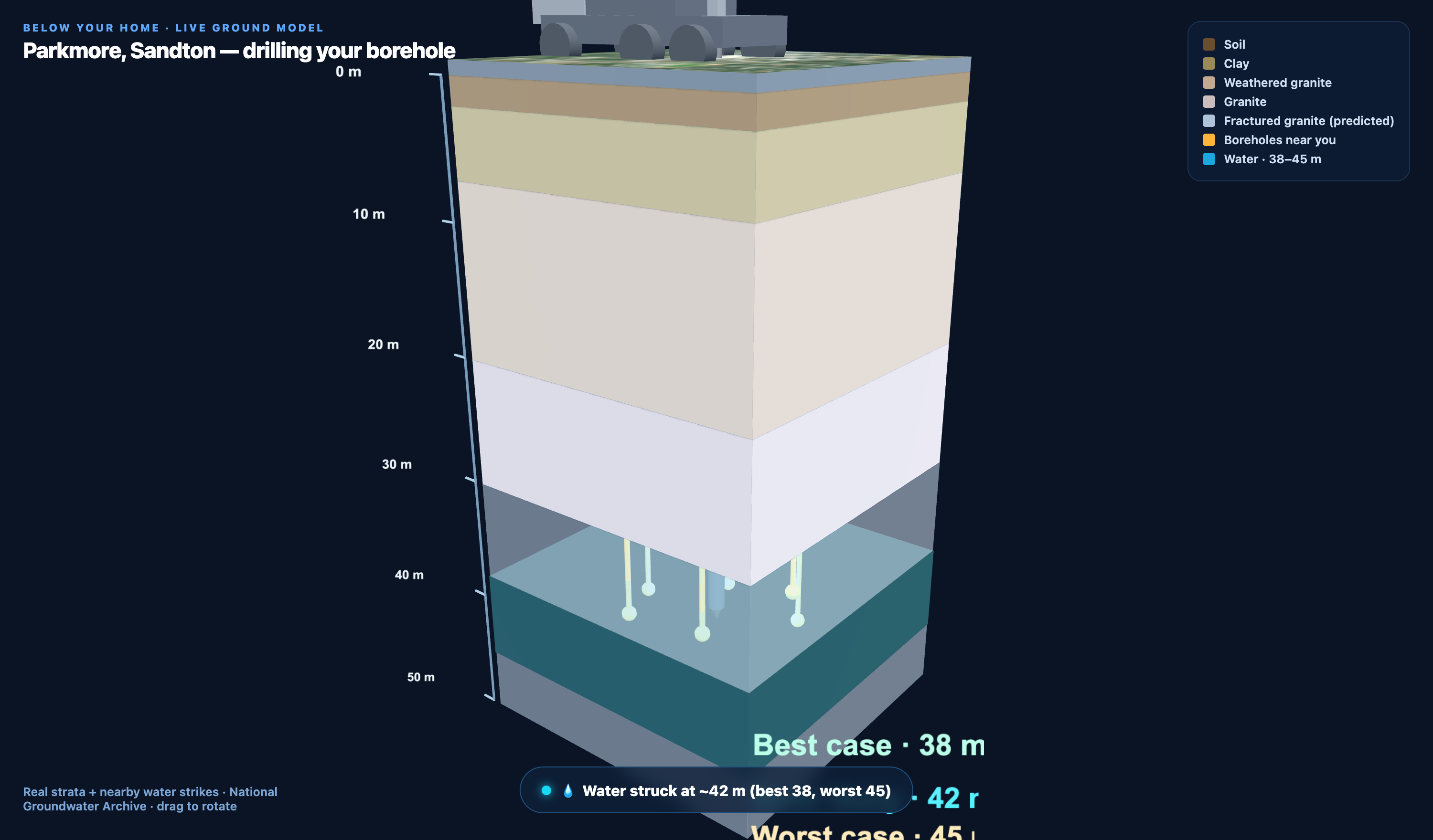 3D ground model with nearby boreholes